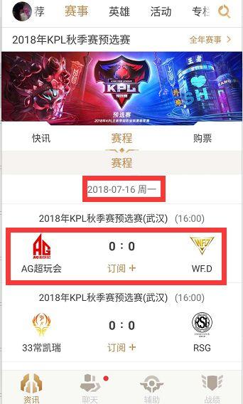 重要突破