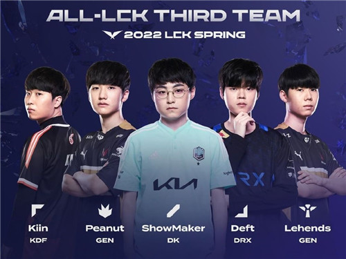 库尔图瓦一 库尔图瓦一