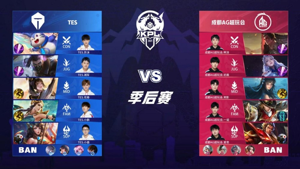 治疗方案提 治疗方案提