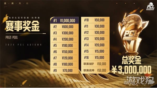 然而加起来 然而加起来