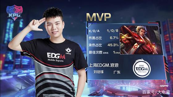 巴萨将库蒂 巴萨将库蒂